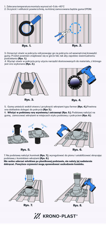Wywietrznik kanalizacyjny z podstawą uniwersalną ANTRACYT RAL 7016